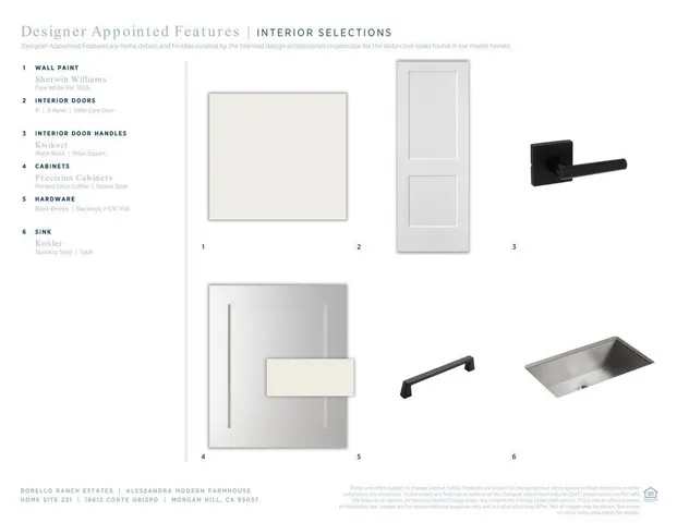 $3,102,907 | 18612 Corte Obispo, Morgan Hill, CA 95037