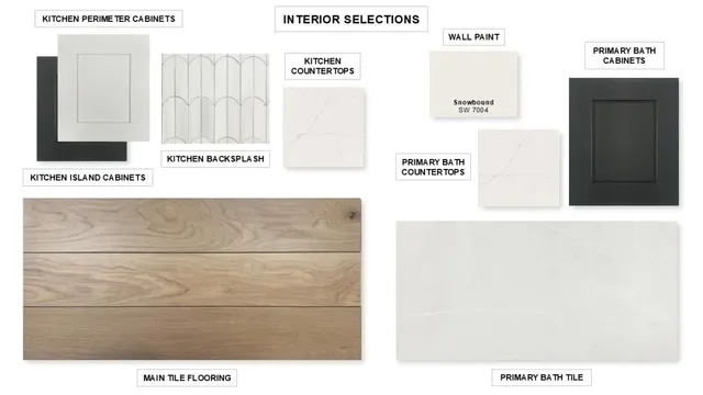 $543,900 | 22206 Larkspir Gate Drive, Hockley, TX 77447