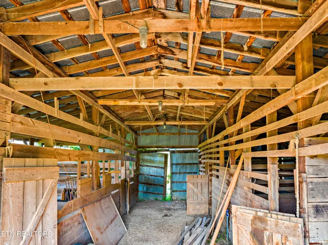 $674,900 | 1365 Mine Road, New Market, TN 37820