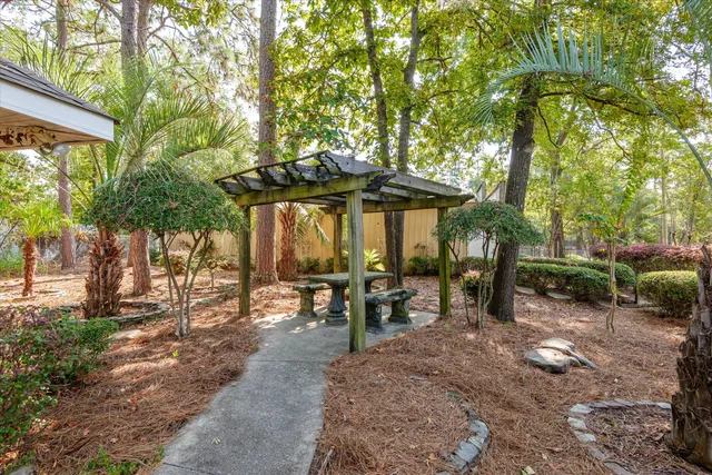 $650,000 | 877 West Five Notch Road, North Augusta, SC 29860