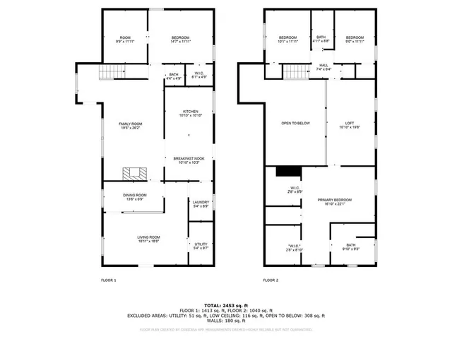 $265,000 | 10 Briarcliff Place, Stockbridge, GA 30281