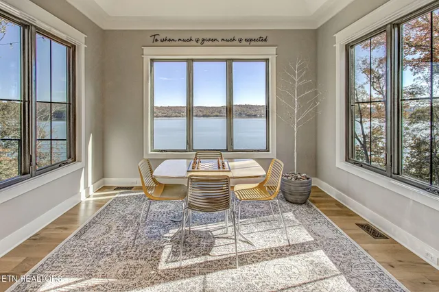 $1,700,000 | 285 East Shore Drive, Rockwood, TN 37854