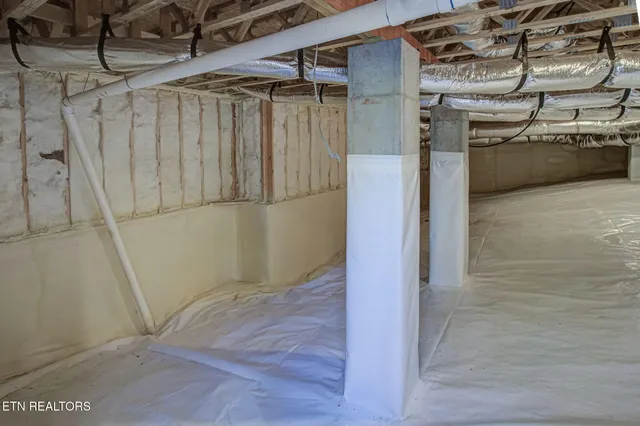 $1,700,000 | 285 East Shore Drive, Rockwood, TN 37854