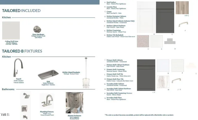 $500,000 | 1224 South Person Street, Unit 201, Raleigh, NC 27601