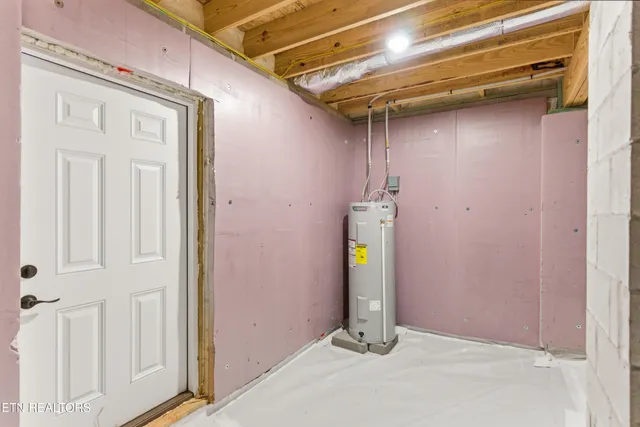 $479,900 | 153 Washita Lane, Rutledge, TN 37861