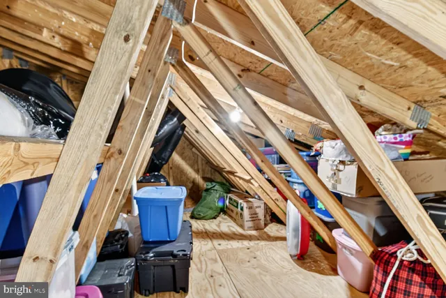 $460,000 | 2701 Pinebrook Road, Hyattsville, MD 20785