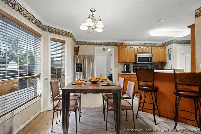 $279,000 | 1932 Ashridge Drive, Fayetteville, NC 28304