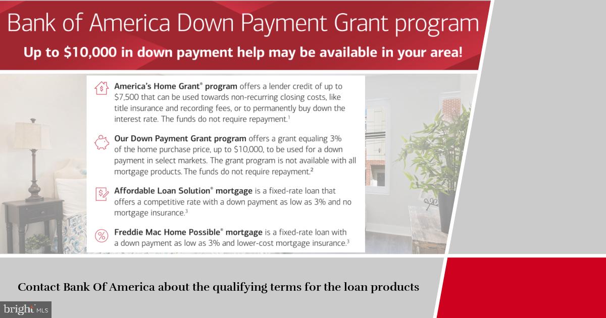 2309 Cross Street Philadelphia, PA 19146 - Photo 4 of 18 Qualifying area for these loan products