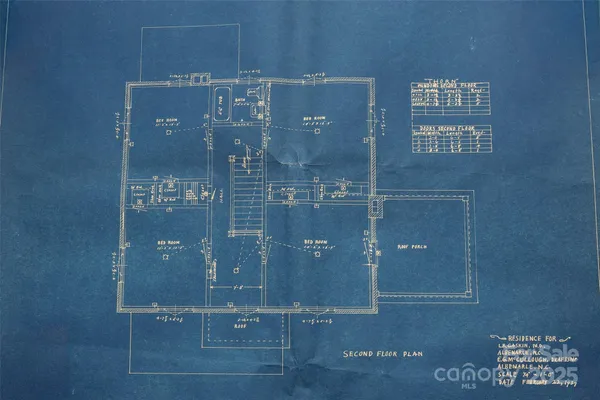 $349,000 | 274 North 4th Street, Albemarle, NC 28001