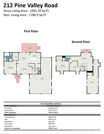 $365,000 | 212 Pine Valley Road, Mocksville, NC 27028