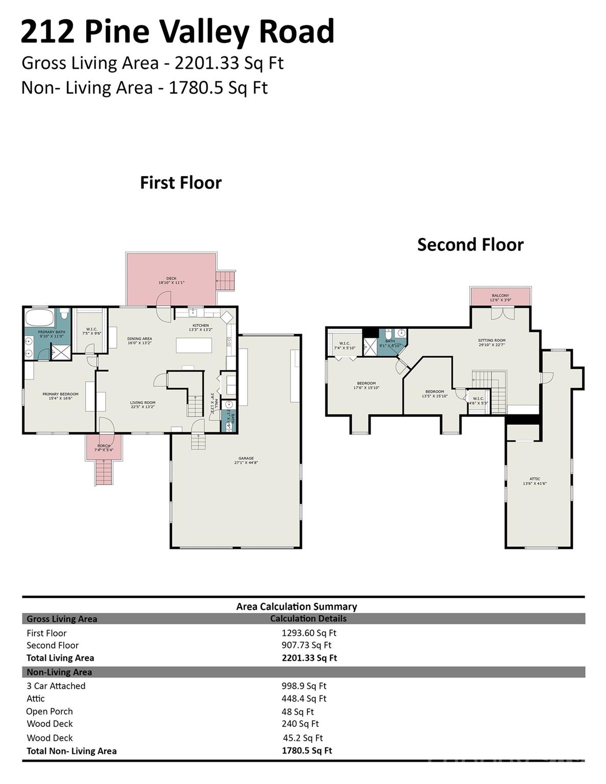 212 Pine Valley Road Mocksville, NC 27028 - Photo 28 of 28