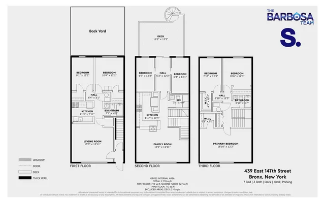 $950,000 | 439 East 147th Street | Mott Haven