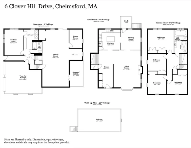$888,000 | 6 Clover Hill Drive, Chelmsford, MA 01824