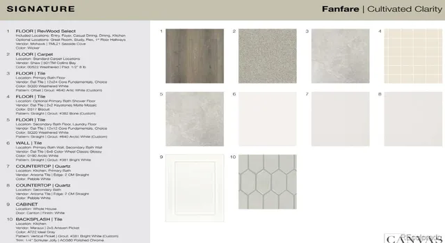 $574,990 | 14843 Arbor Boulevard West, Thornton, CO 80602