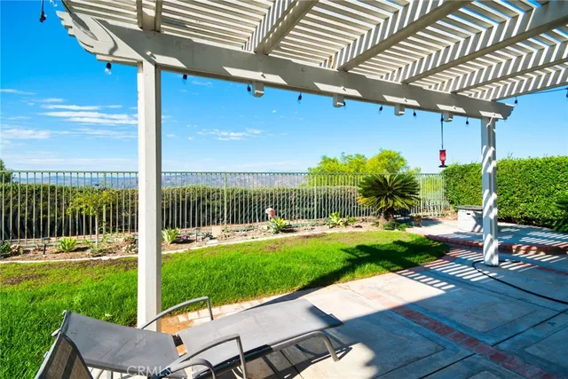 $6,700 | 8223 East Marblehead Way, Anaheim Hills, CA 92808