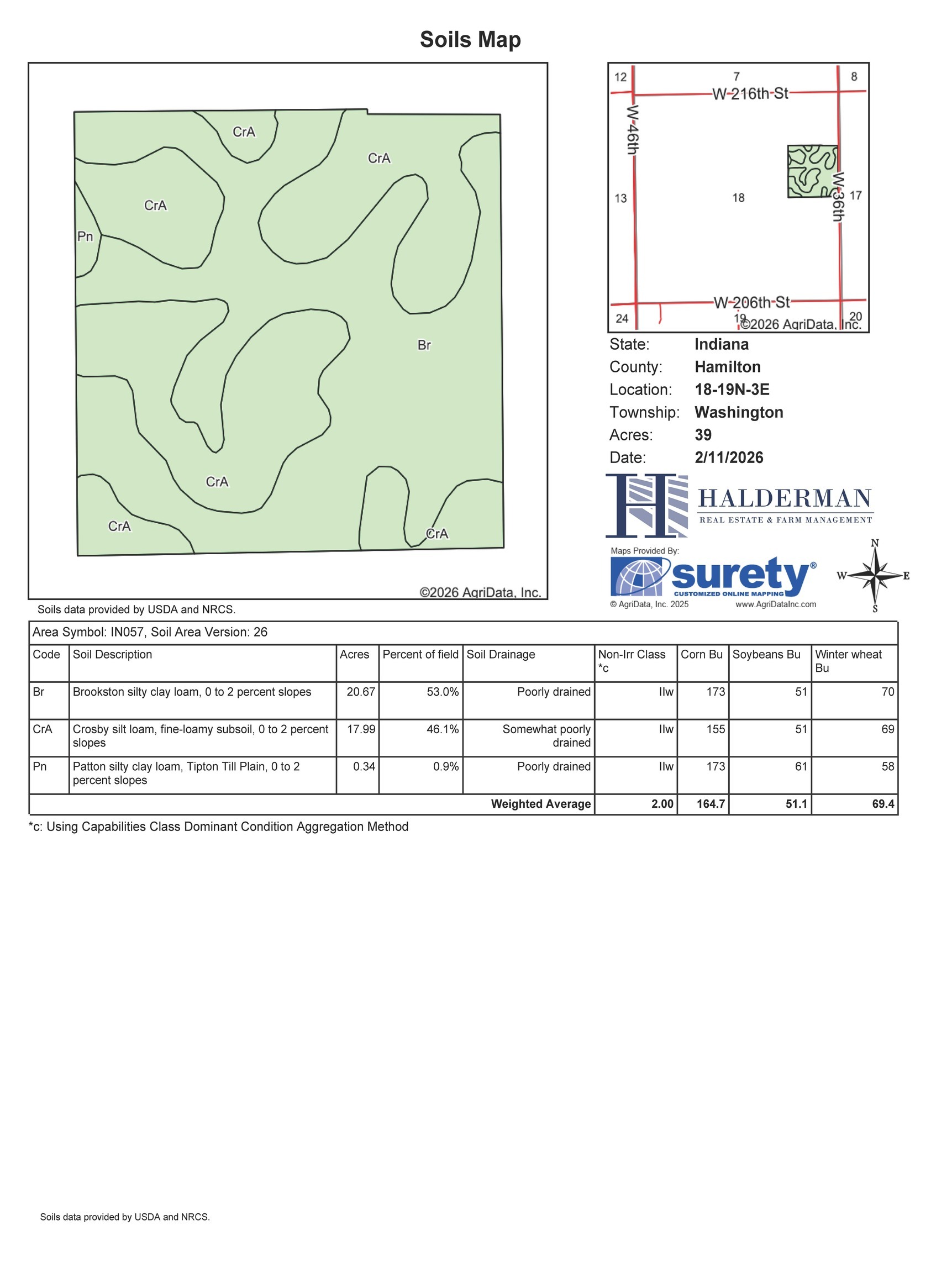 21350 Mule Barn Road Sheridan, IN 46069 - Photo 9 of 10 Gallery Image 9