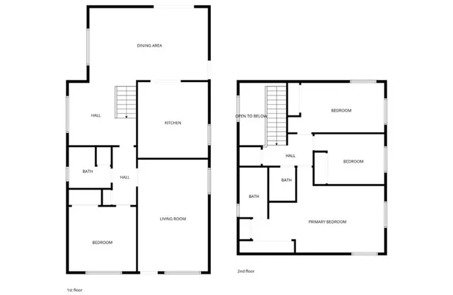 $1,175,000 | 315 East Norwood Place, Alhambra, CA 91801
