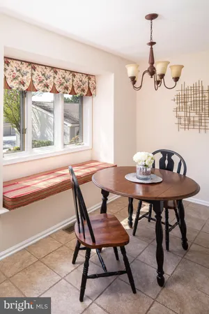 $485,000 | 713 Inverness Drive, West Chester, PA 19380