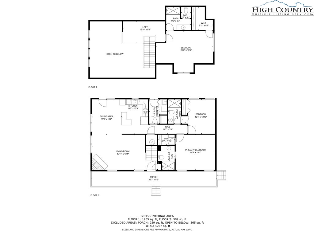 105 Old Field Road Beech Mountain, NC 28604 - Photo 41 of 43 unknown