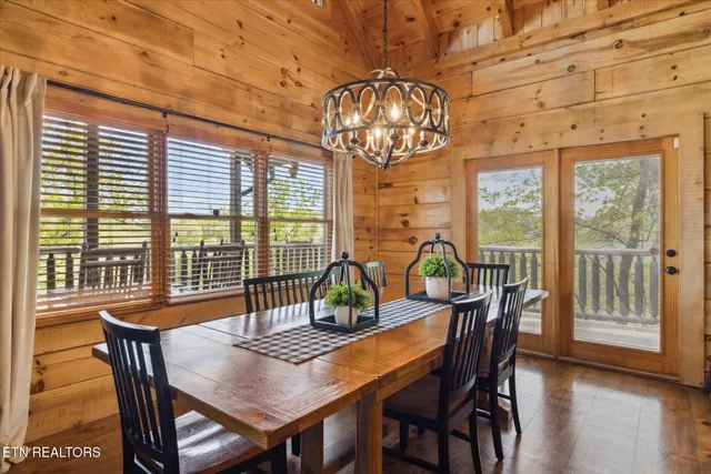 $1,249,900 | 3206 Falling Leaf Way, Pigeon Forge, TN 37863