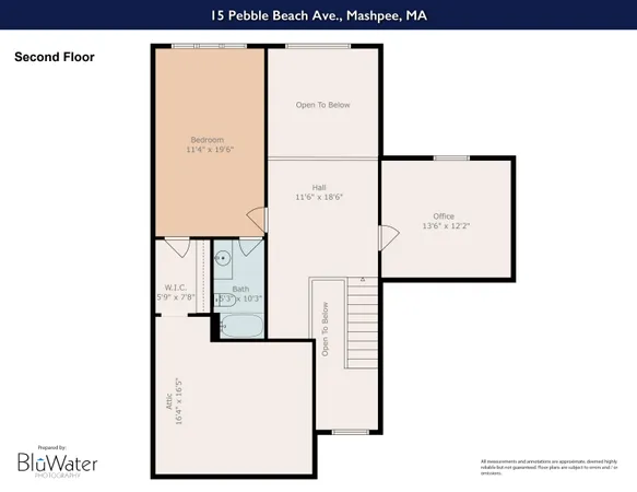 $535,000 | 15 Pebble Beach Avenue, Mashpee, MA 02649