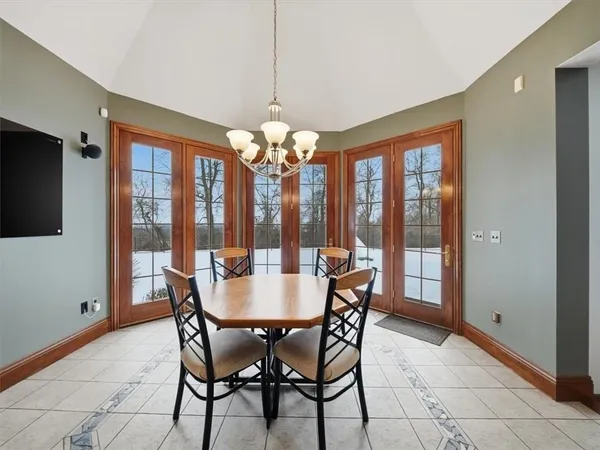 $2,600,000 | 401 Blackstone Lane, Mars, PA 16046