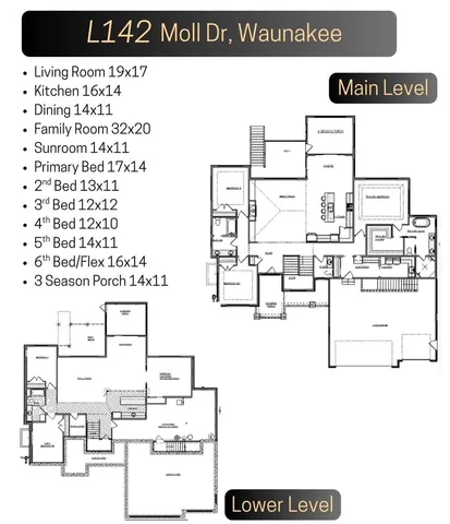 $1,299,000 | L142 Moll, Waunakee, WI 53597