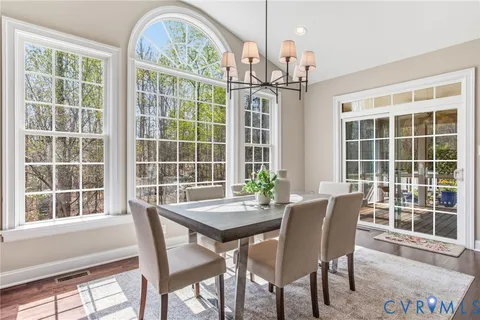 $1,549,000 | 3100 Sodbury Court, Midlothian, VA 23113