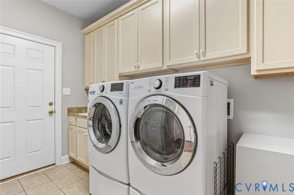 $1,549,000 | 3100 Sodbury Court, Midlothian, VA 23113