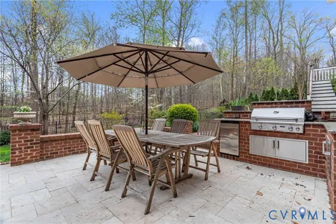 $1,549,000 | 3100 Sodbury Court, Midlothian, VA 23113