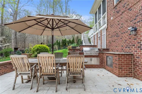 $1,549,000 | 3100 Sodbury Court, Midlothian, VA 23113