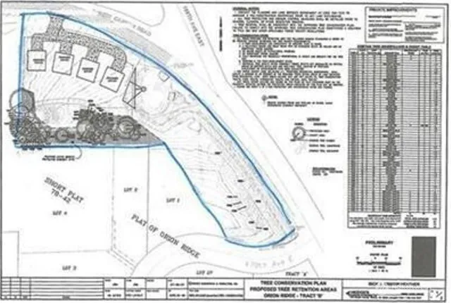 $1,430,000 | 19728 Forest Canyon Road East, Sumner, WA 98391