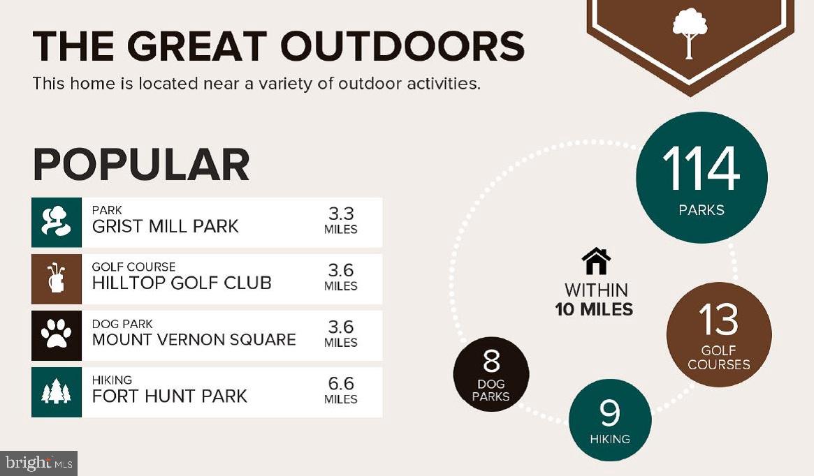 4512 Gage Road Alexandria, VA 22309 - Photo 67 of 69 Many Beautiful Parks nearby, some very close