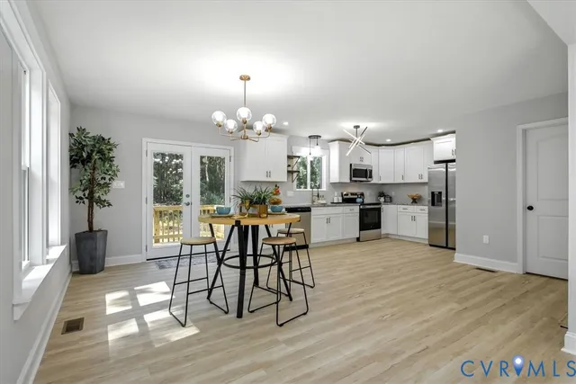 $345,000 | 300 Green Acres Avenue, Richmond, VA 23224