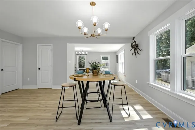 $345,000 | 300 Green Acres Avenue, Richmond, VA 23224