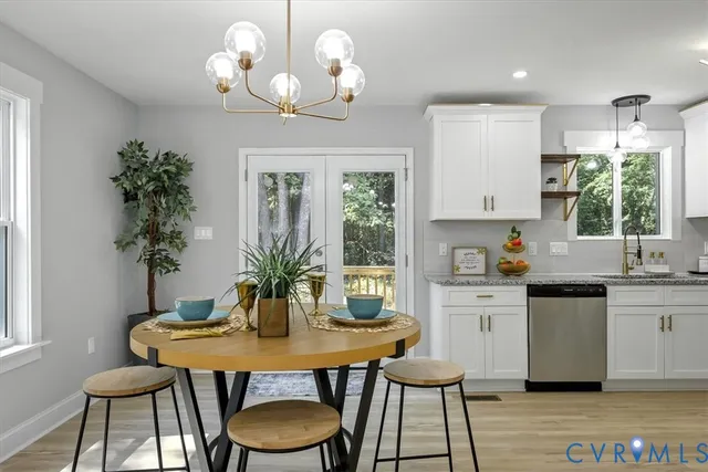 $345,000 | 300 Green Acres Avenue, Richmond, VA 23224