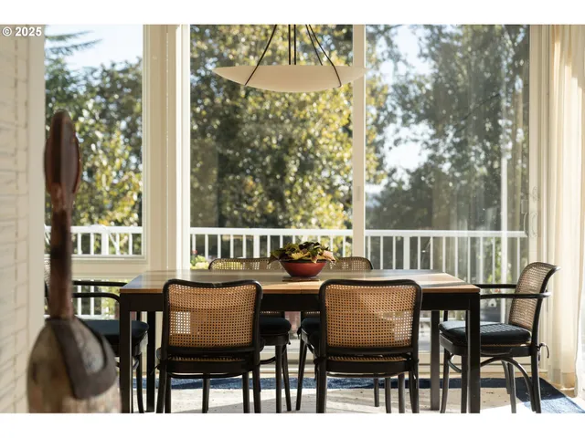 $1,025,000 | 4141 Southwest Washouga Avenue, Portland, OR 97239