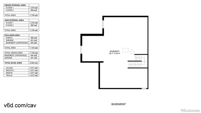 $479,000 | 3985 West 104th Drive, Unit E, Westminster, CO 80031