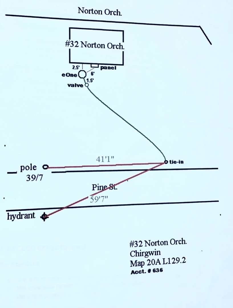 32 Norton Orchard Road Edgartown, MA 02539 - Photo 38 of 41