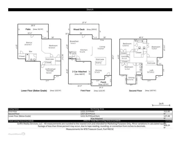$695,000 | 878 Treasure Court, Fort Mill, SC 29708