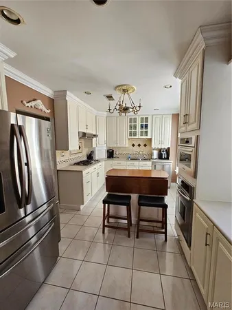 $299,999 | 14 North Kingshighway Boulevard, Unit 6BS, St. Louis, MO 63108