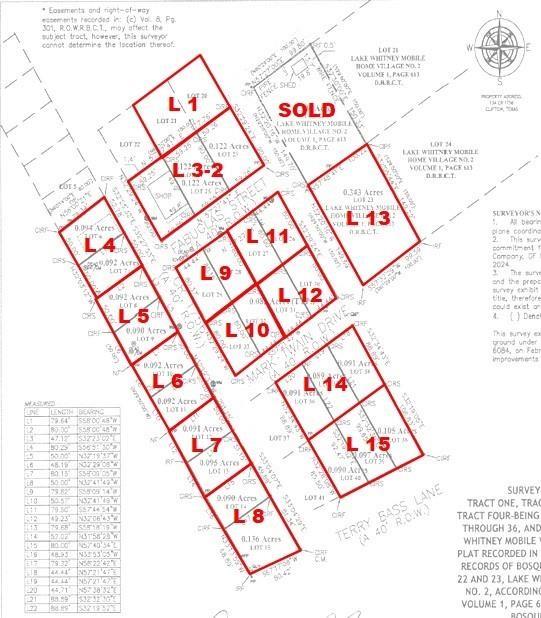 122 Private Road Clifton, TX 76634 - Photo 3 of 3 a picture of a book and a bed