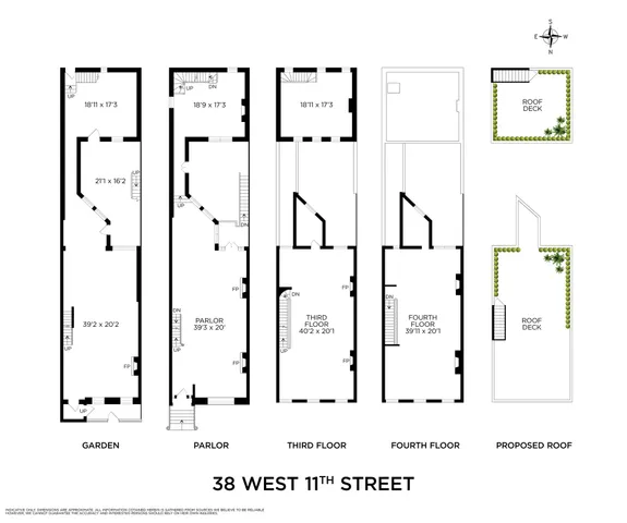 $9,900,000 | 38 West 11th Street | Greenwich Village