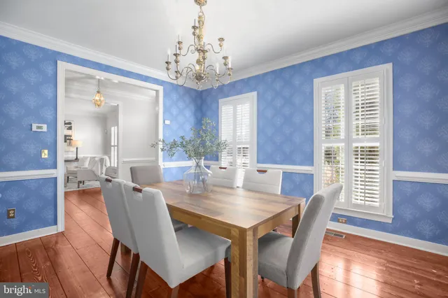 $875,000 | 200 Kent Avenue, Fredericksburg, VA 22405