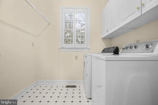 $875,000 | 200 Kent Avenue, Fredericksburg, VA 22405