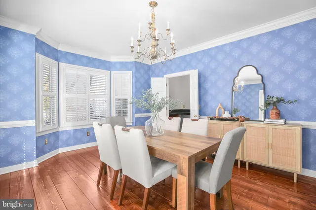 $875,000 | 200 Kent Avenue, Fredericksburg, VA 22405