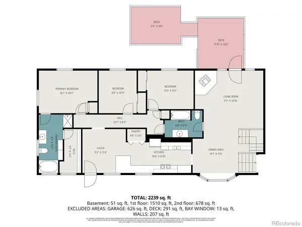a view of a floor plan