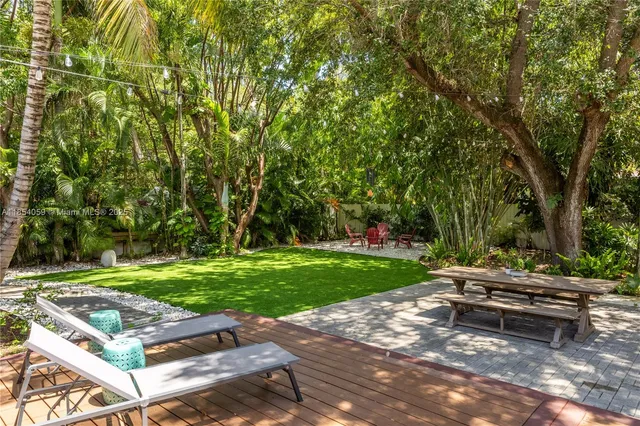 a park view with a bench