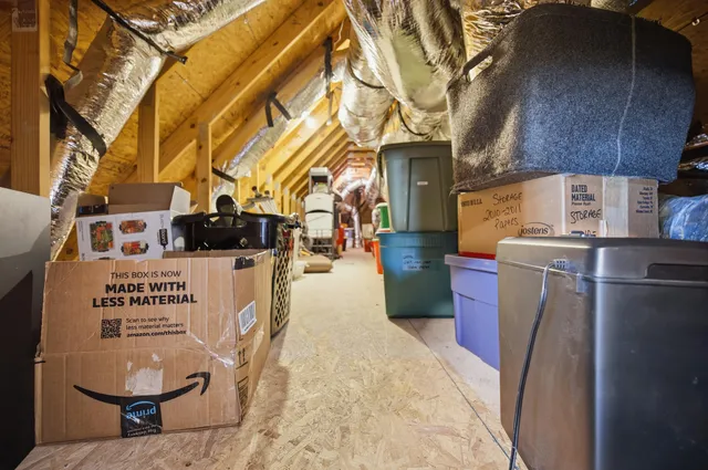 $1,005,000 | 3500 Wilkes Way, Mount Pleasant, SC 29466