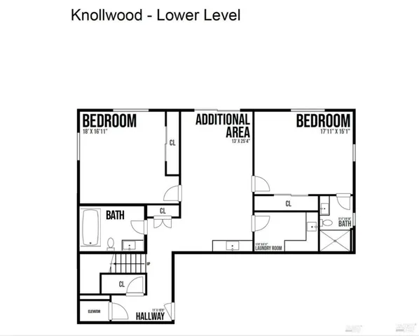 $2,985,000 | 5095 Knollwood Court, Santa Rosa, CA 95403